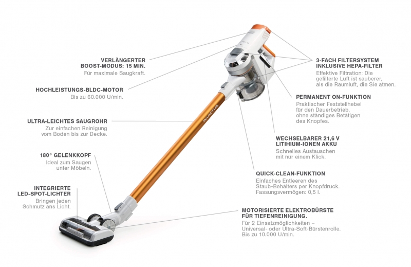 Invictus X5 - Technische Daten