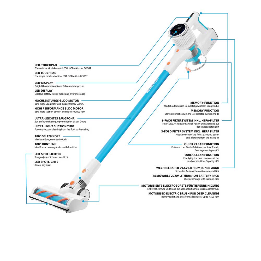 Staubsauger Invictus X7 Facelift