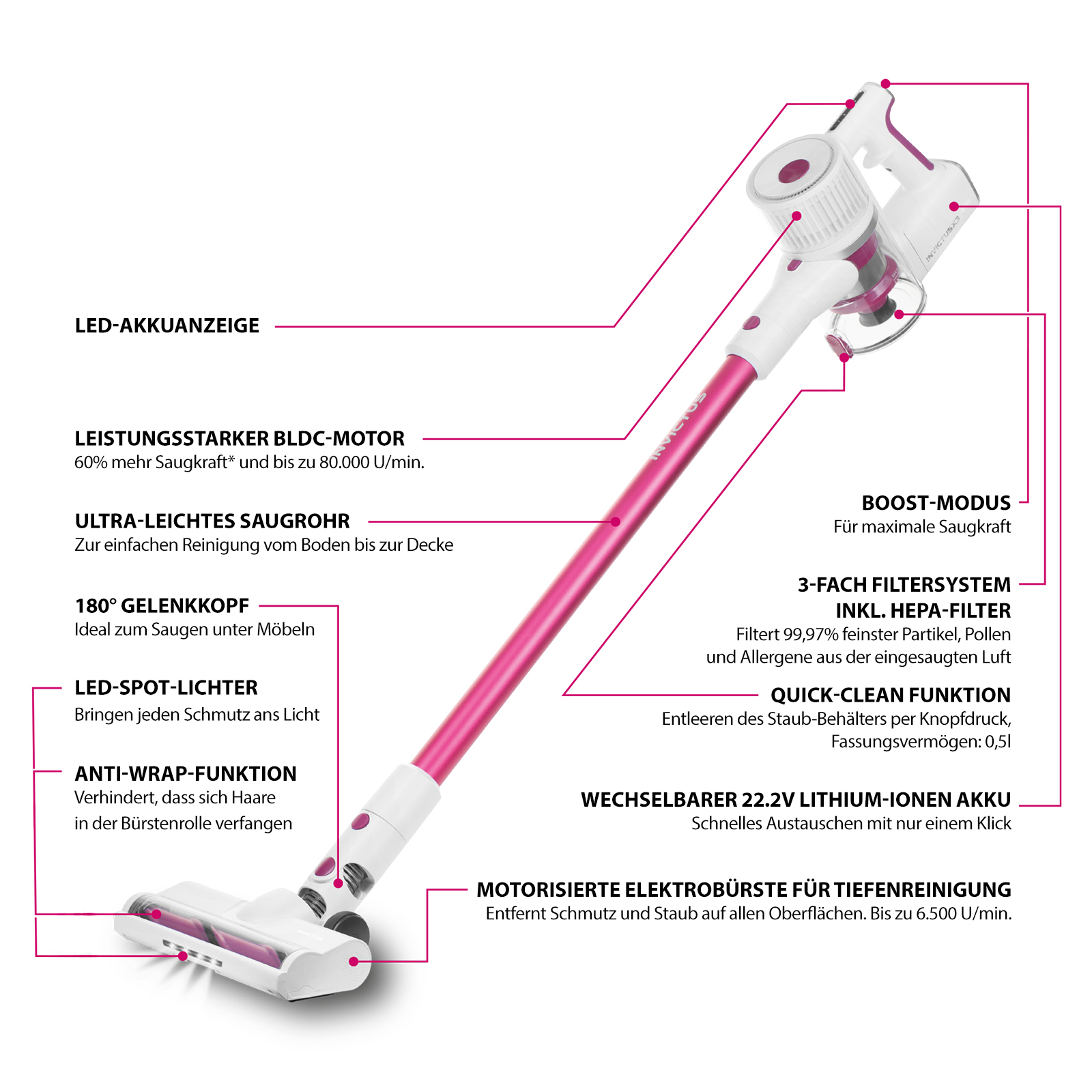 INVICTUS X3 FACELIFT