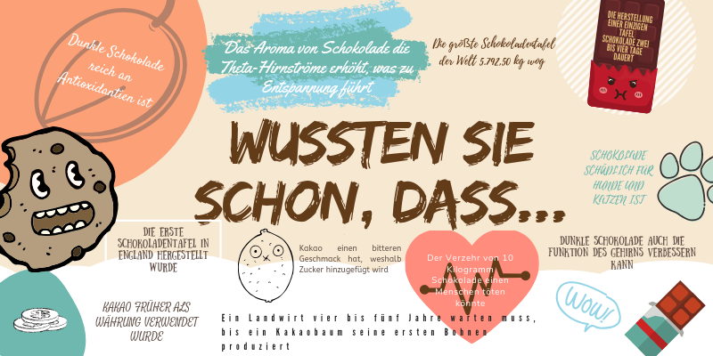 infographic-800-x-400